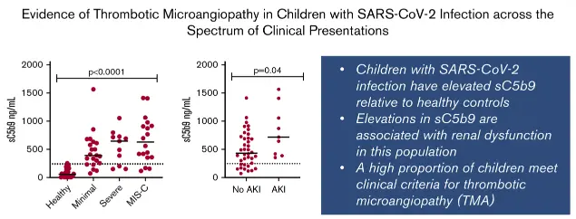 Blood Advances Pic