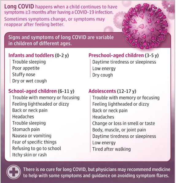 long_covid_disability